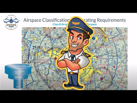 FREE FAA Part 107 Remote Pilot Lesson: National Airspace Classification (Current & Updated)