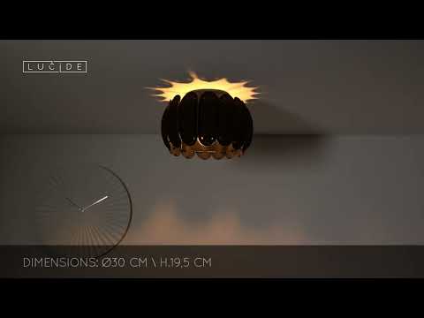 Превью видео