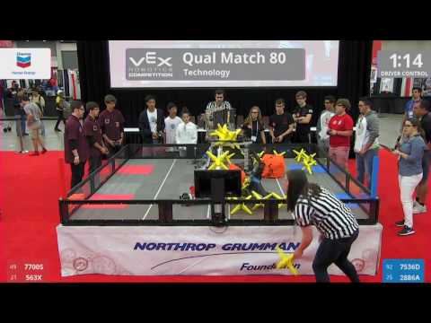 2017 VRC Tech Q80 - 7700S 563X vs 7536D 2886A - 40 to 14