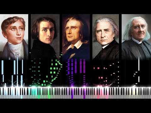 The Evolution of Liszt's Music (From 10 to 73 Years Old)