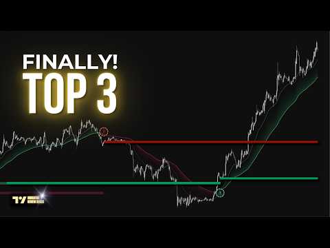 FINALLY! Top 3 TradingView Trend Indicators Ranked (Honest Results)