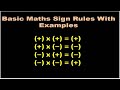 maths + - rules/math rules/maths tips/Problems related on signs/ Rules of Positive & Negative Signs