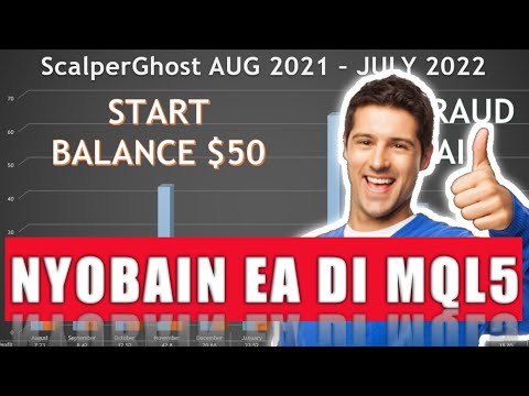 Video ScalperGhost Pro