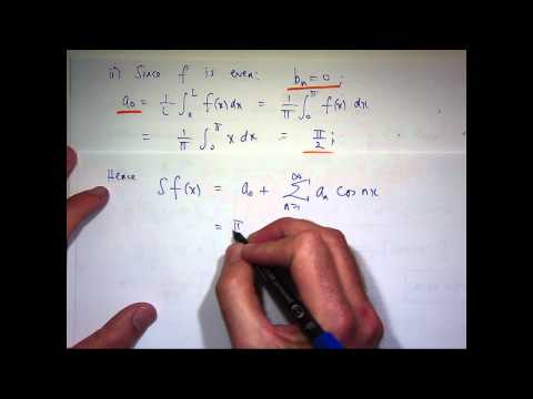 Fourier Series Review