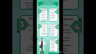 emergency drugs crash course #emergency #drug