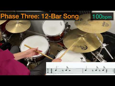 Drumset Jazz | How I use "The Art of Bop Drumming" by John Riley