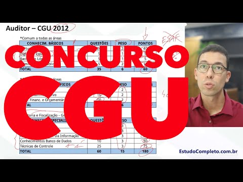 CGU exam authorized! Analysis of the last announcement and preparation tips!