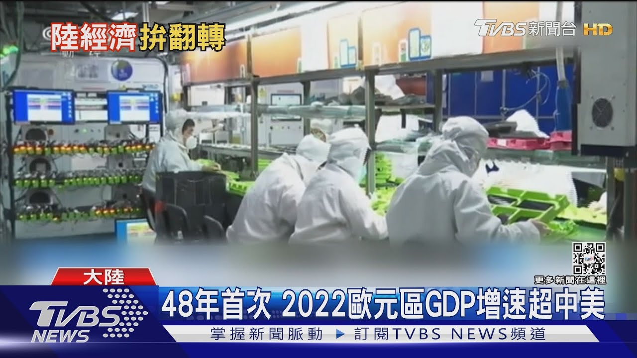 48年首次! 2022歐元區GDP增速超中美