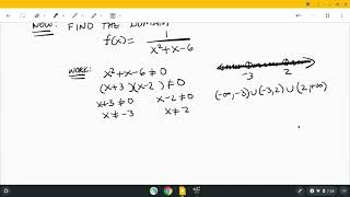 Math 73 6 1 Part 1 of 2 Rational Functions