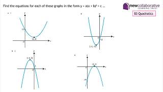 B3 Video 4 completed square form and quadratic graphs