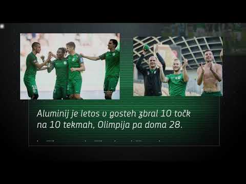 Zelene številke: Aluminij (21. krog)