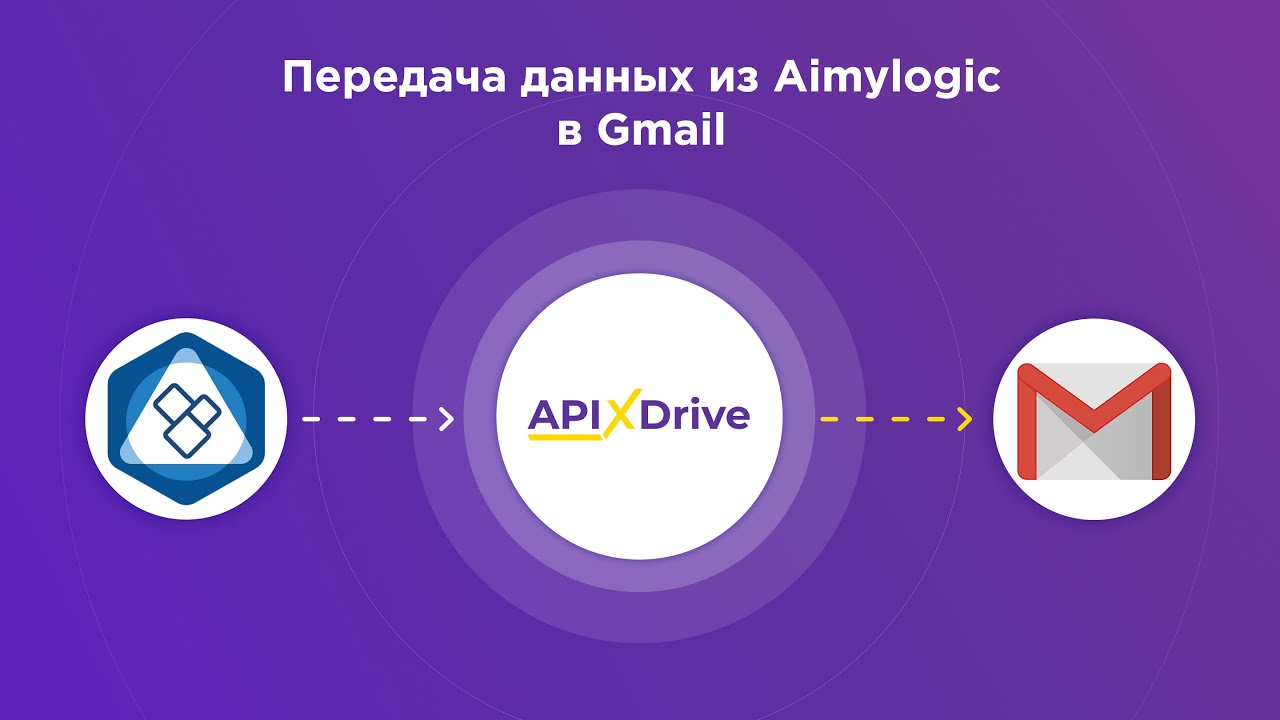 Как настроить рассылку через почту Gmail на основании данных из Aimylogic?