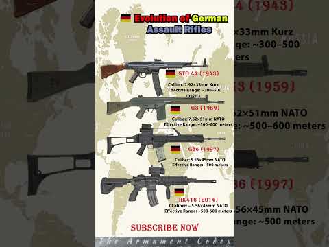 “StG 44 → HK416: German Rifle Evolution 🇩🇪⚡ #shorts”#GermanArmy #StG44 #G36 #HK416 #AssaultRifles