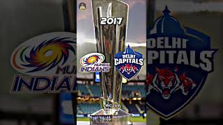 Mumbai Indians vs Delhi Capitals #ipl