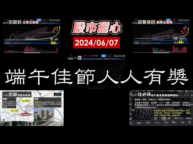 06/07【甜心盤後影音】端午佳節人人有獎，京晨科．訊聯基因．十銓．一詮．台南．宏和．佳必琪