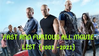 Fast And Furious All Movies list(2001-2021)budget 