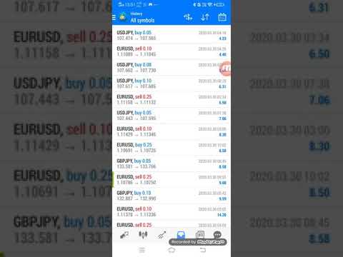 LIVE SCALPING ON EUR USD