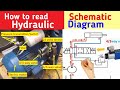 Pneumatic and Hydraulic Schematic Diagram reading