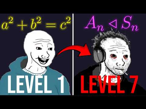 The 7 Levels of Algebra