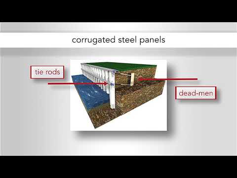 Types of Seawalls and Boat Docks for Home Inspectors