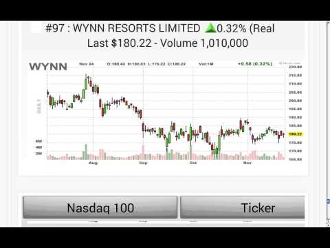 112414 MO DAILY SIMPLE361 S&D2