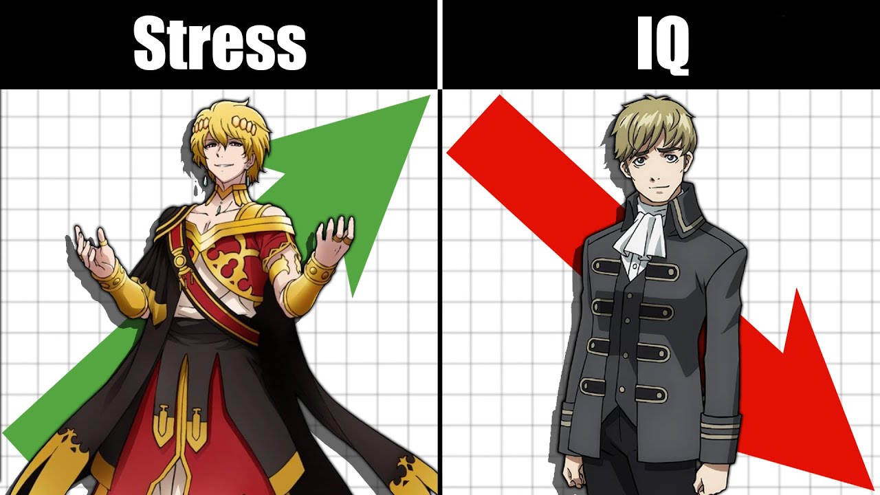 Intelligence in Overlord Makes TOTAL Sense