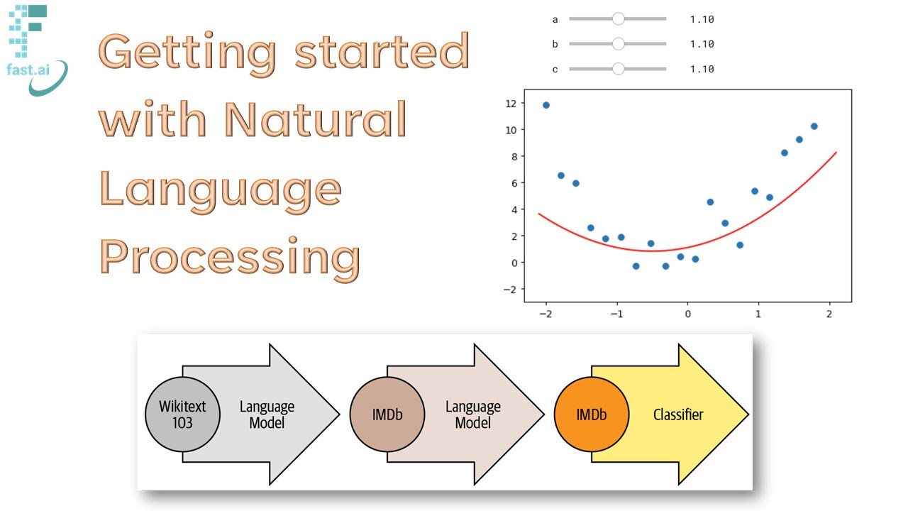 Lesson 4: Practical Deep Learning for Coders 2022