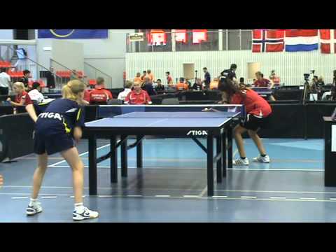 130607 6-Nations, Anisha Iyer - Philippa Bergand