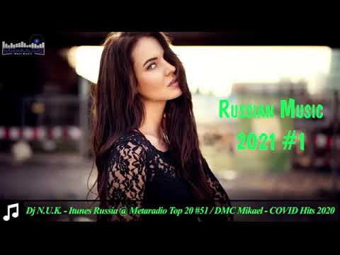 229 Russian Music 2021 1 Russian Music Mix 2021 Russian Hits 2021 Russian Mix 2021 Russische Musik Y