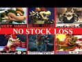 All Bowser Classic Mode 64 To Ultimate Hardest Difficulty No Stock Loss