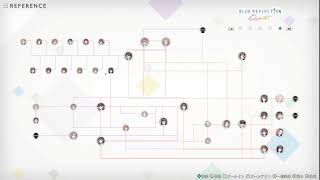 BLUE REFLECTION～燦～完全初見