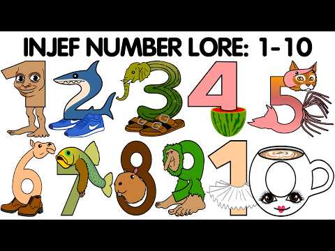 INJEF Number Lore 1-10 Alphabet Lore Sprunki + ITALIAN BRAINROT ANIMALS meme