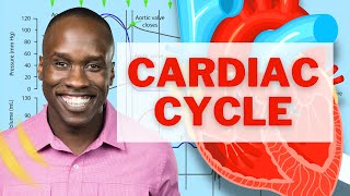 The Ultimate Cardiac Cycle Video - Most Comprehensive on YouTube!