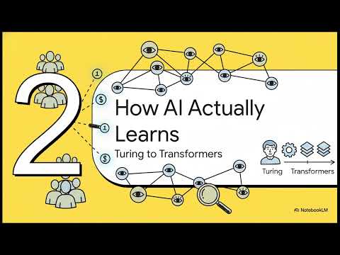 Watch R&D Masterclass: The Hidden Human Labor Behind Artificial Intelligence - DSTC Free Video Library