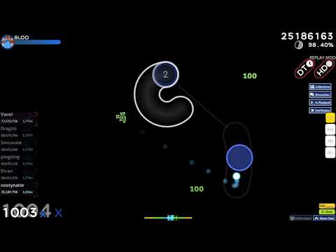 xootynator | kradness&Reol - Remote Control [Max Control!] +HDDT 98.01% FC #20 725pp