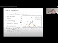21 Statistical Foundations: Binomial and Normal Distributions