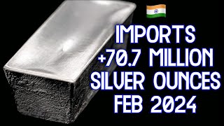 RECORD SILVER INDIAN IMPORTS 🇮🇳 Who is Buying & Why?!