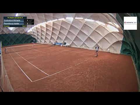 Kurt 2_26.3.2022 - Znojmo "B" - Dorostenky  1/2