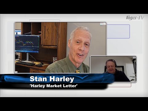 February 17th, Trade What You See with Larry Pesavento  on TFNN - 2023