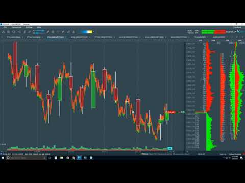 2018-02-08 Bookmap Platform Details - Thur