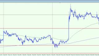 Обжорчик за неделю 14.09.2019 9-13