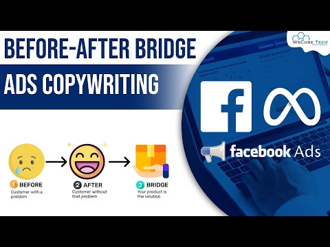 What is Facebook Ads How do Facebook Ads Work Facebook Ads for Beginners
