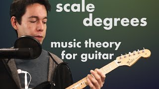 Learn Scale Degrees: Music Theory for Guitar Players