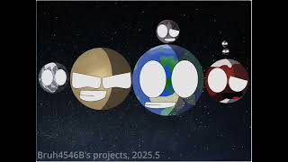 Download lagu Earth's solar system band each sound, Inner Planets (my take) mp3 Download lagu Earth's solar system band each sound, Inner Planets (my take) mp3