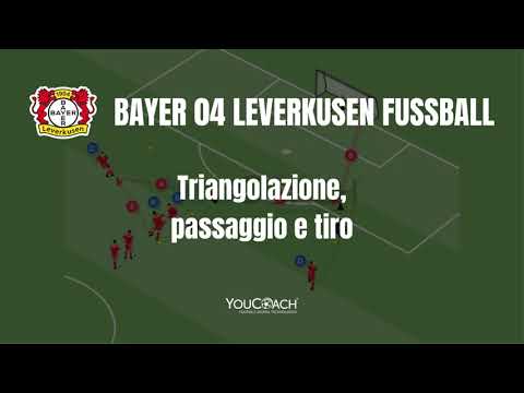 Triangolazione passaggio e tiro - Esercizio di calcio dagli allenamenti del Bayer Leverkusen Fußball