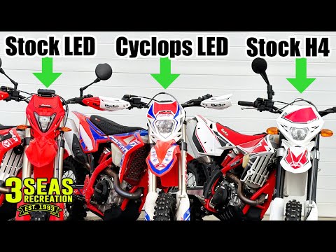 Cyclops Dirt Bike LED Headlight Upgrade - H4 7000 Lumen - Plug & Play!  Beta Motorcycle # AB-22001