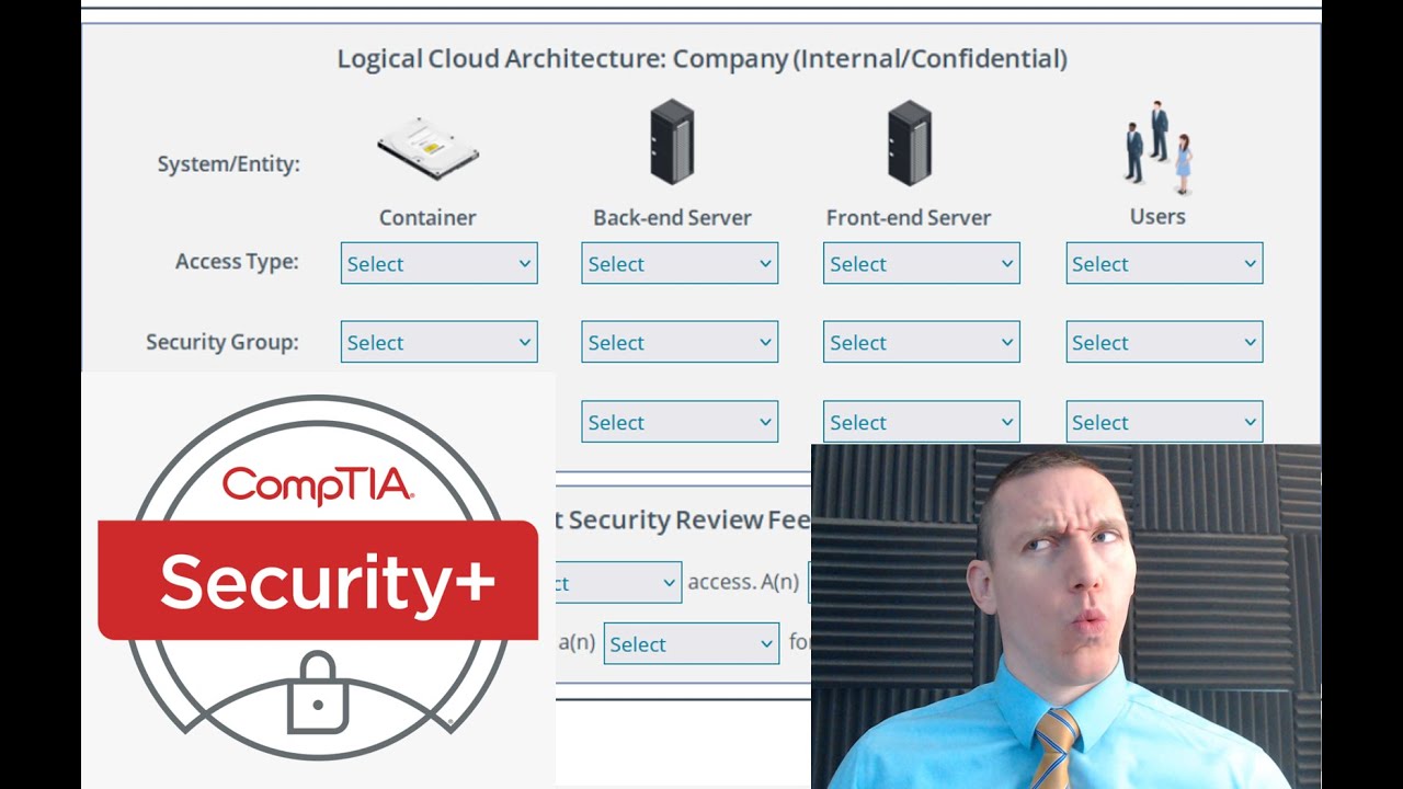 Cloud Security - CompTIA Security+ Performance Based Question