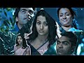Kannukkul Kannai Vaithu Song Whatsapp Status Vinnaithandi Varuvaya Songs Mathan Creation 2 O