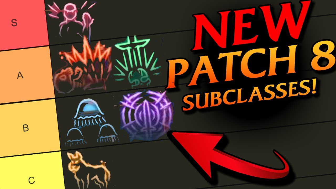 LEAKED - Overview of ALL 12 New Subclasses in Patch 8 of Baldur's Gate 3