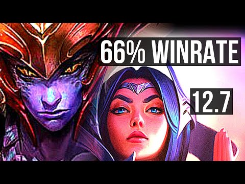 SHYVANA vs IRELIA (TOP) | 8/0/3, 66% winrate, Legendary | BR Master | 12.7